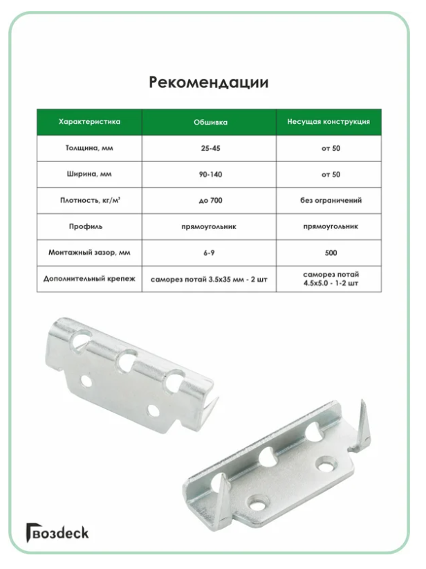 Крепеж Гвозdeck Твин, гальванический цинк, цвет серебро