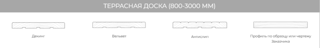 Террасная доска Termo Wood термоясень сорт Экстра 800-3000х120х40 защитное покрытие Kreidezeit