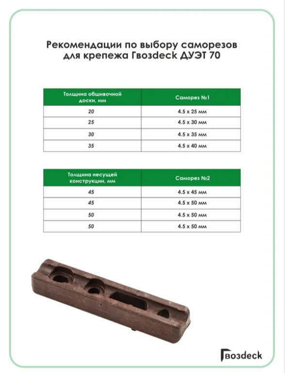 Крепеж Гвозdeck Дуэт70