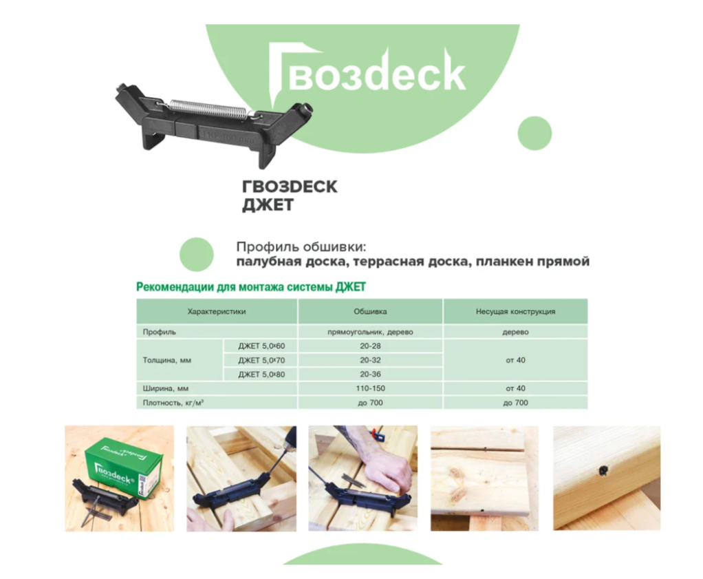 Кондуктор Гвозdeck/Гвоздэк Джет для монтажа доски 110-150 мм