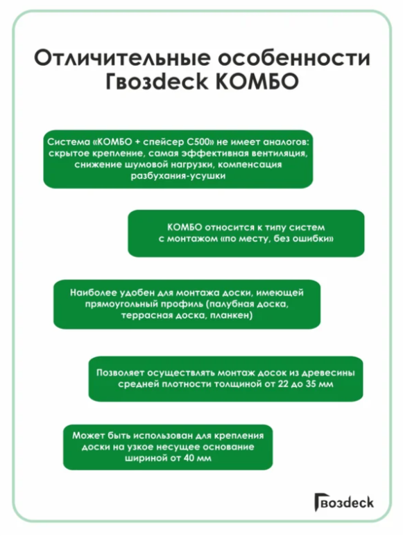 Крепеж Гвозdeck Combo, цинк гальванический