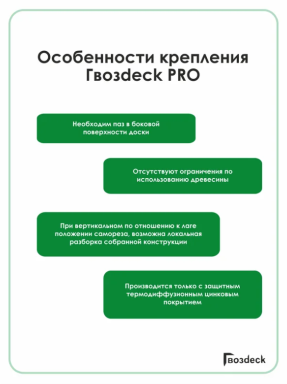 Крепеж Гвозdeck Prо для террасной доски, цвет матово-серый